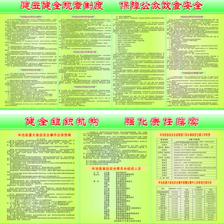 新丰县食品药品监督管理局 建立健全规章制度，提升监管效能